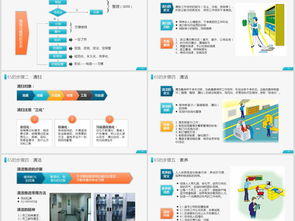 公司企業(yè)辦公室工廠車間員工6s管理培訓(xùn)ppt模板下載 14.44mb 其他培訓(xùn)ppt大全 教育培訓(xùn)ppt