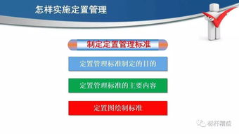 現(xiàn)場(chǎng)6s定置管理,車間現(xiàn)場(chǎng) 辦公室 工具 庫(kù)房