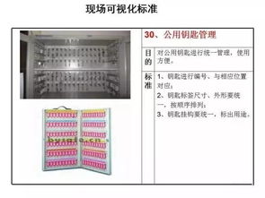 一組超全面的5s可視化標準,不知道的趕緊過來